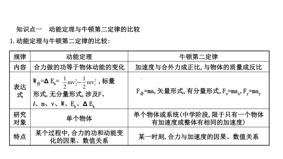 （新教材）2022年高中物理（浙江）人教版必修第二册课件：习题课三 动能定理和机械能守恒定律的应用 .ppt_第3页