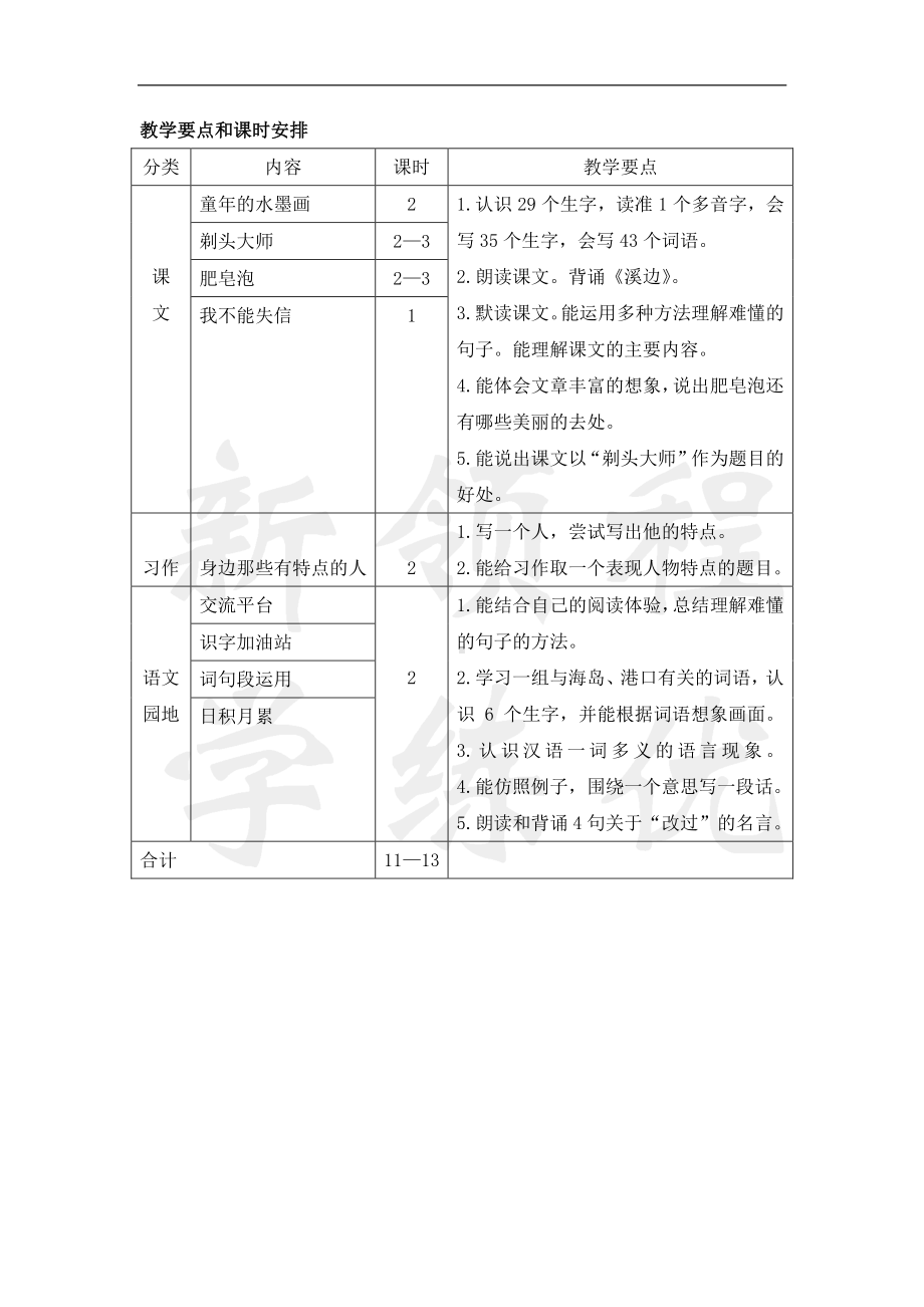 三语下第六单元教学计划.docx_第2页