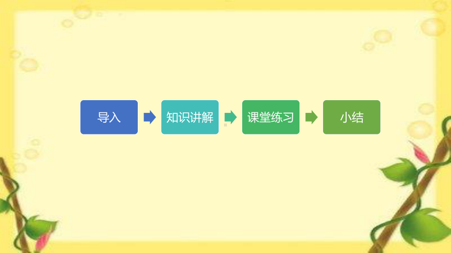 四年级语文下册课件-第1单元口语交际：转述-人教部编版(6).pptx_第2页