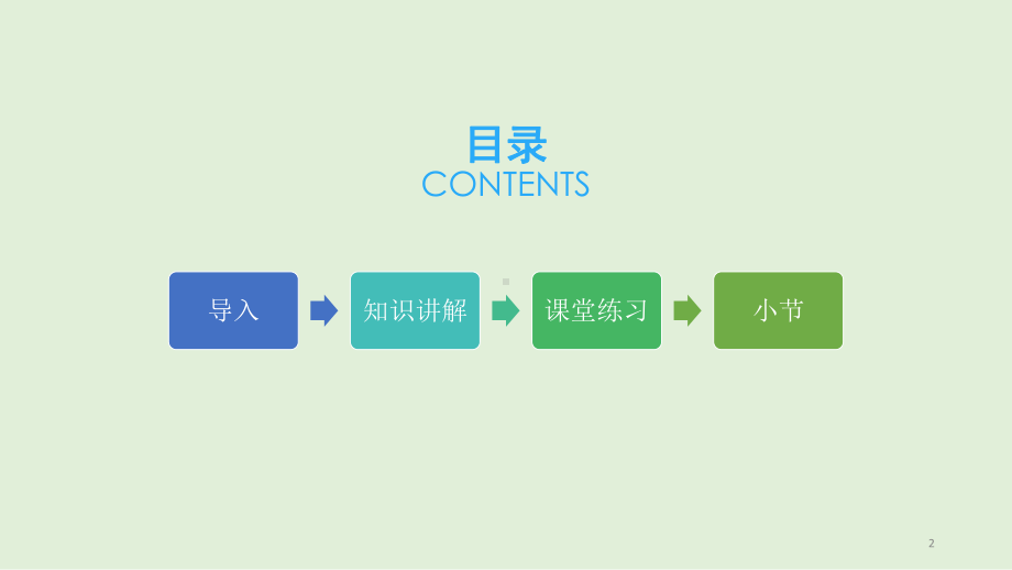 四年级语文下册课件-第1单元语文园地一：卜算子咏梅（人教部编版）.ppt_第2页