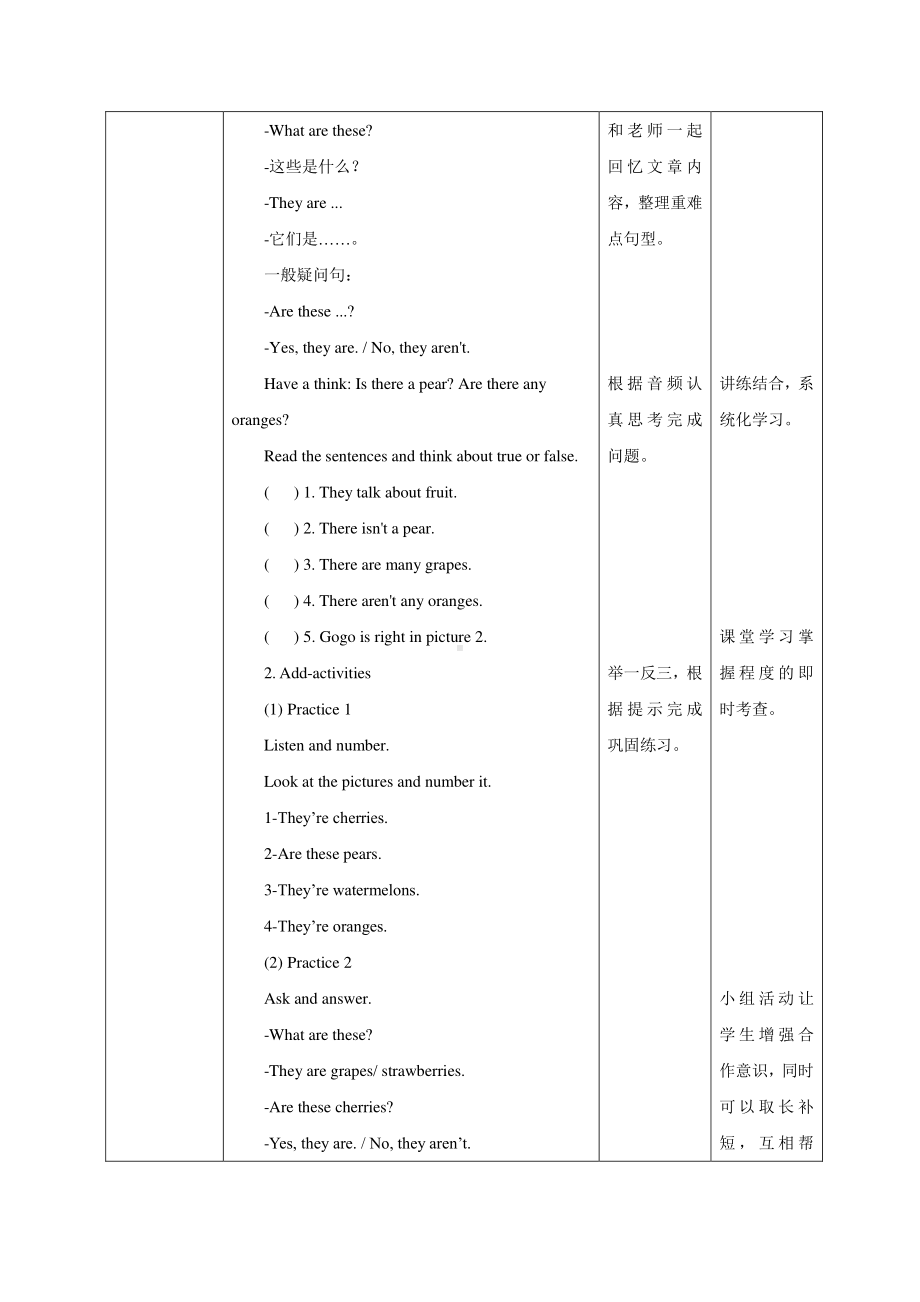 （广东）粤人版三下Unit 4 Fruit-Lesson 2-教案、教学设计--(配套课件编号：504fe).doc_第2页