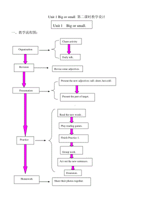 （广东）粤人版三下Unit 1 Big or Small-Lesson 2-教案、教学设计--(配套课件编号：f022e).doc