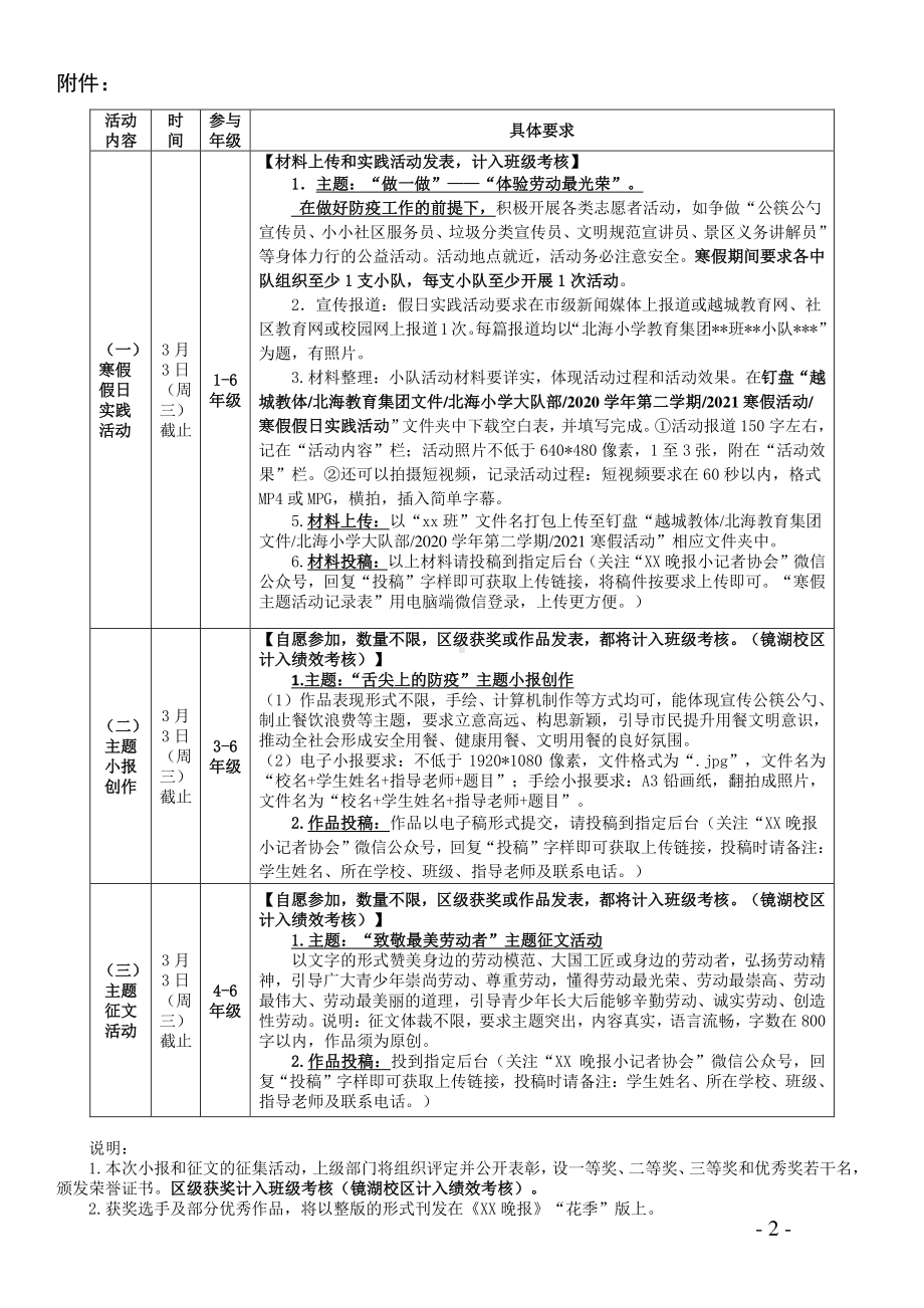 《劳动最光荣实践促成长》-XX小学教育集团2020学年寒假生活倡议.docx_第2页