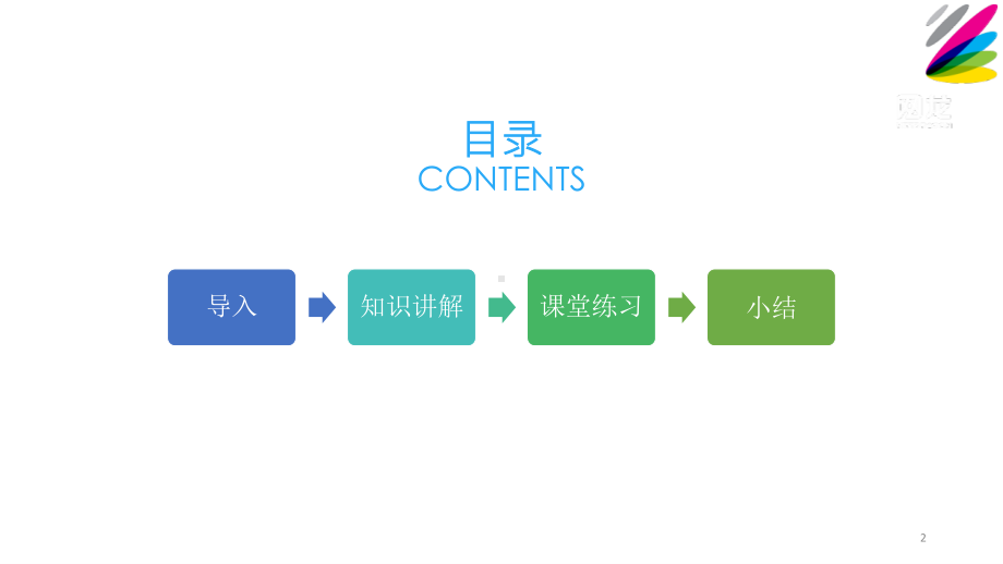 四年级语文下册课件-第1单元口语交际：转述-人教部编版(2).pptx_第2页