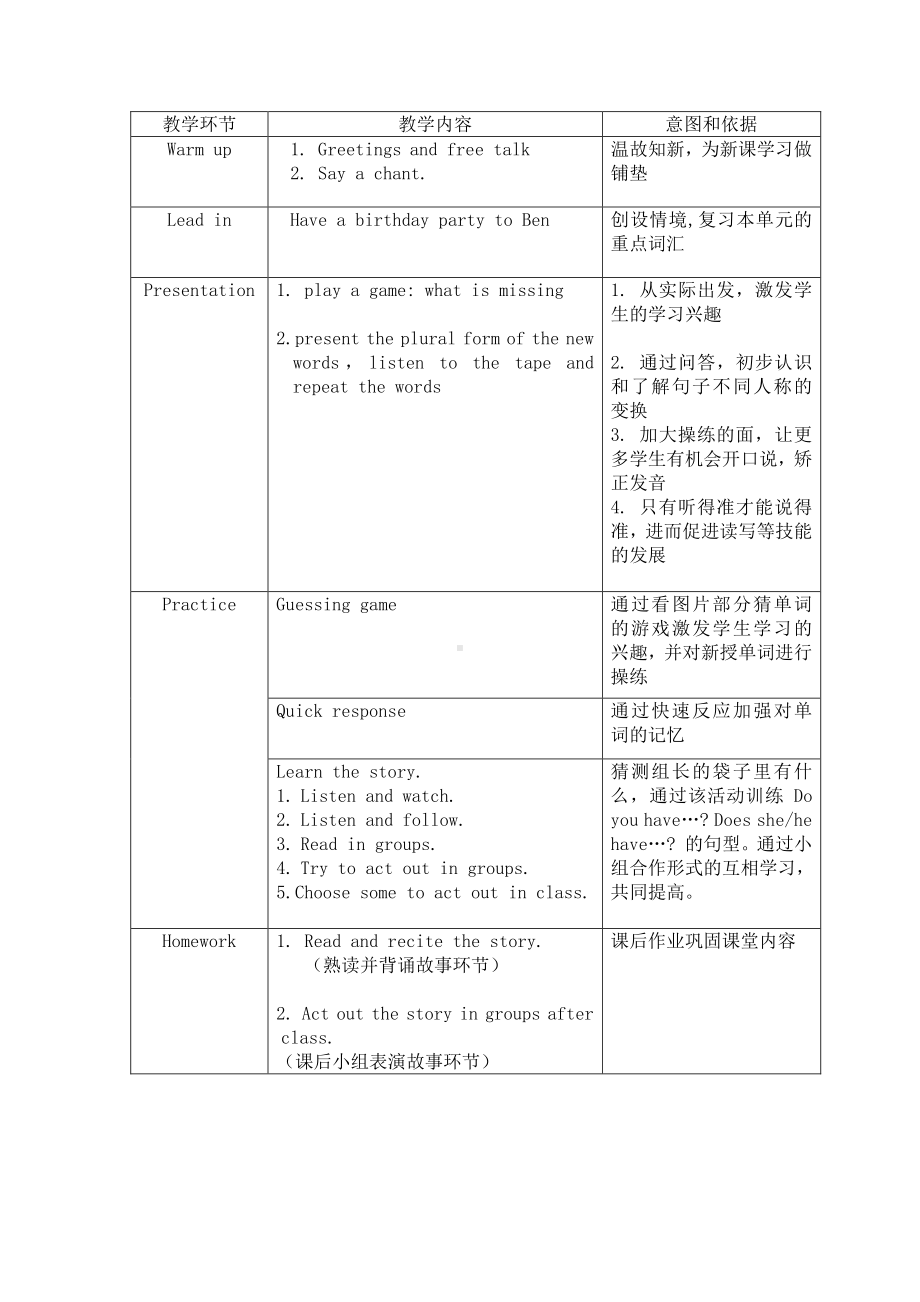 （广东）粤人版三下Unit 6 Outdoor Fun-Lesson 3-教案、教学设计--(配套课件编号：111c7).doc_第2页