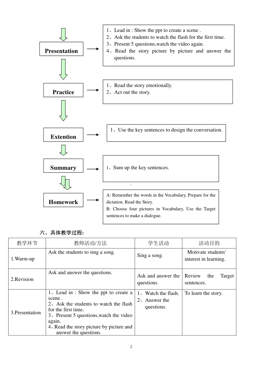 （广东）粤人版三下Unit 7 Time-Lesson 2-教案、教学设计--(配套课件编号：804b9).doc_第2页