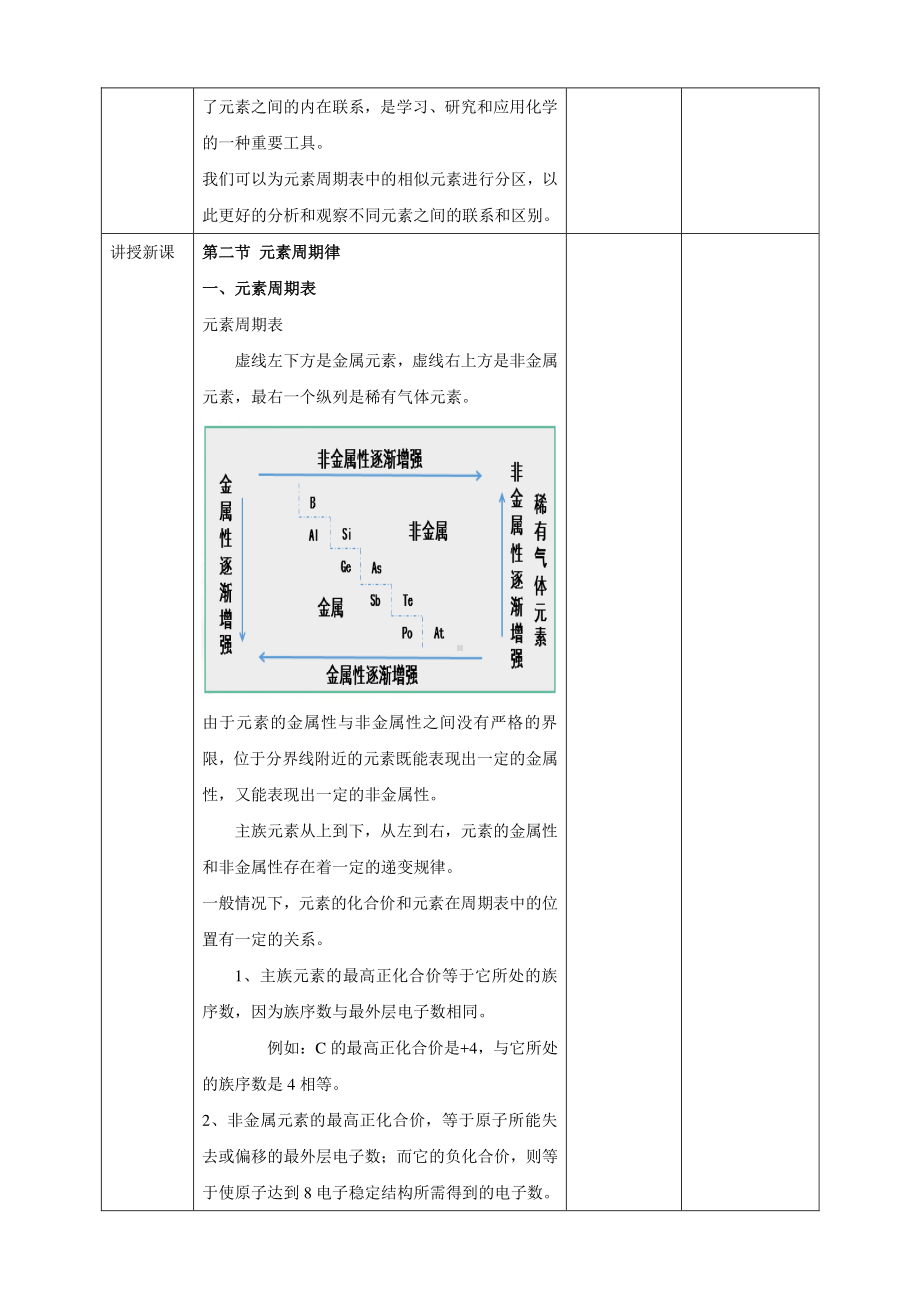 4.2原子结构与元素周期表 教学设计（2）.doc_第2页