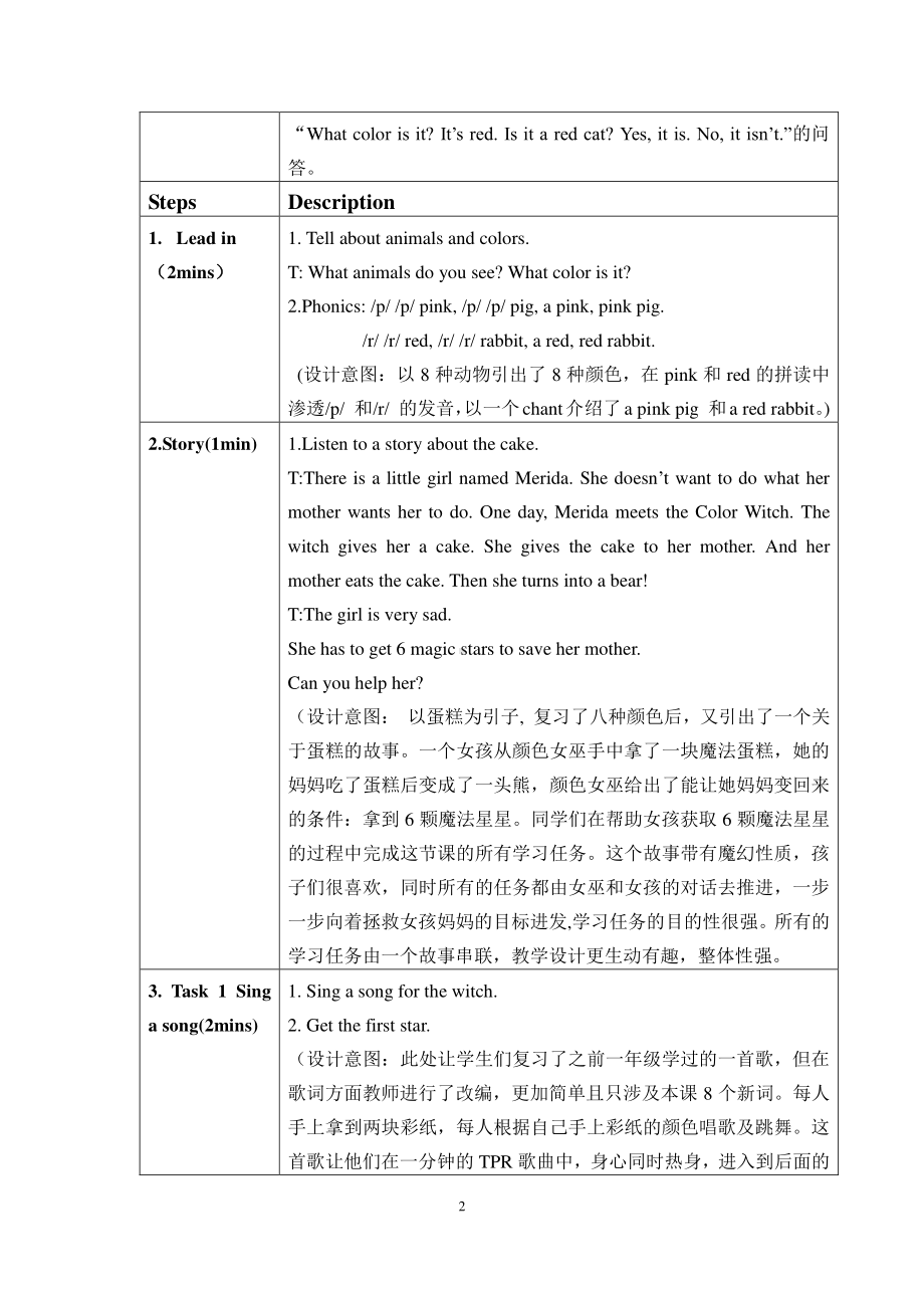 （广东）粤人版三下Unit 2 Colors-Lesson 1-教案、教学设计-部级优课-(配套课件编号：f2fc2).doc_第2页