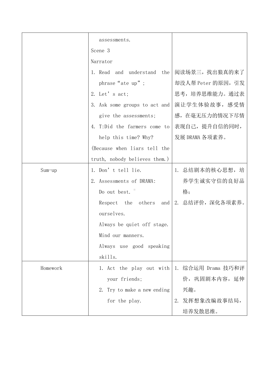 （广东）粤人版六年级下册-Review 1-Lesson 2-教案、教学设计--(配套课件编号：20044).doc_第3页