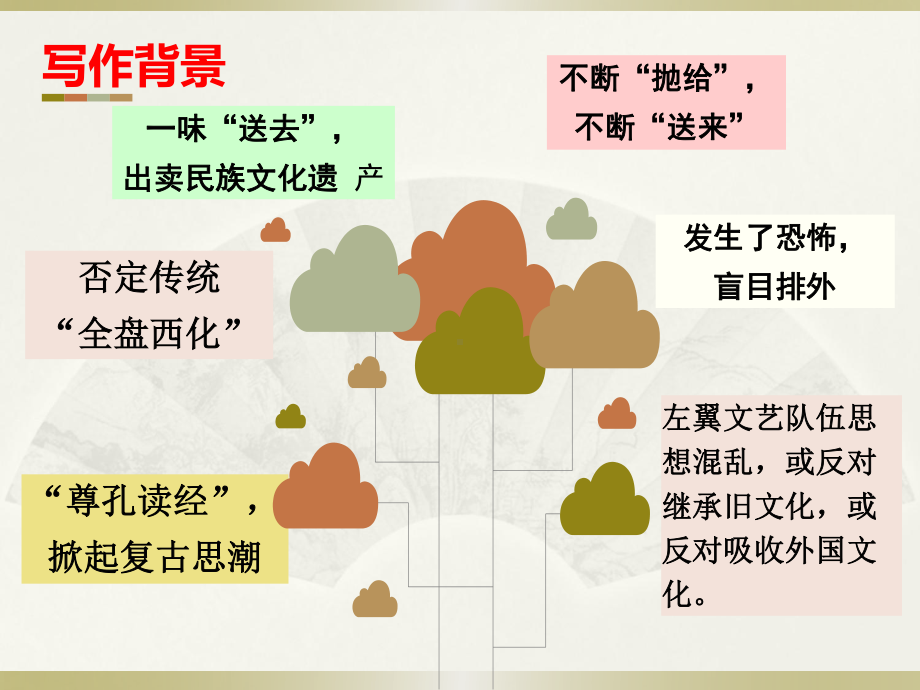 (2020)统编版高中语文必修上册《拿来主义》课件ppt（30张PPT）.ppt_第2页