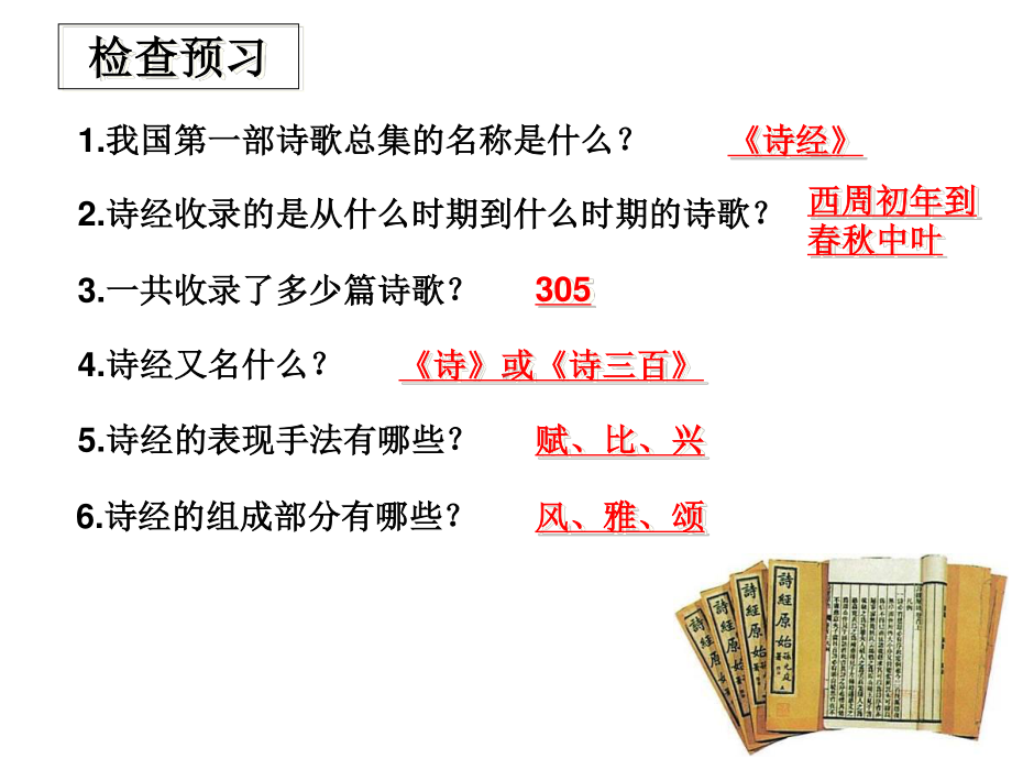 （新教材）《静女》课件ppt—2020-2021学年语文统编版必修上册.pptx_第2页