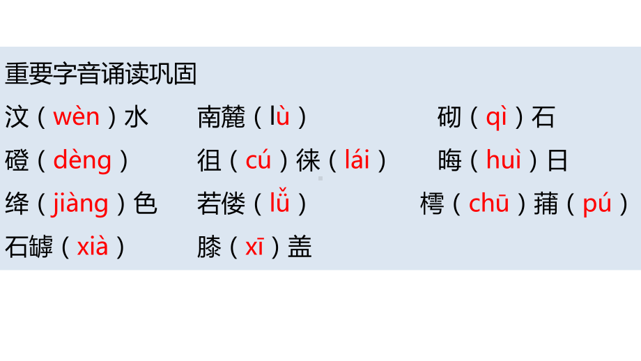 (2020)统编版必修上册 登泰山记教学课件ppt.pptx_第3页