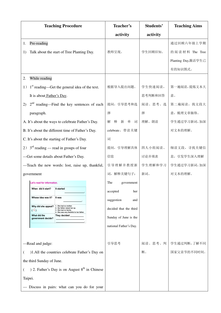 （广东）粤人版六年级下册-Unit 3 A Lucky Day-Lesson 4-教案、教学设计--(配套课件编号：a0b28).doc_第2页