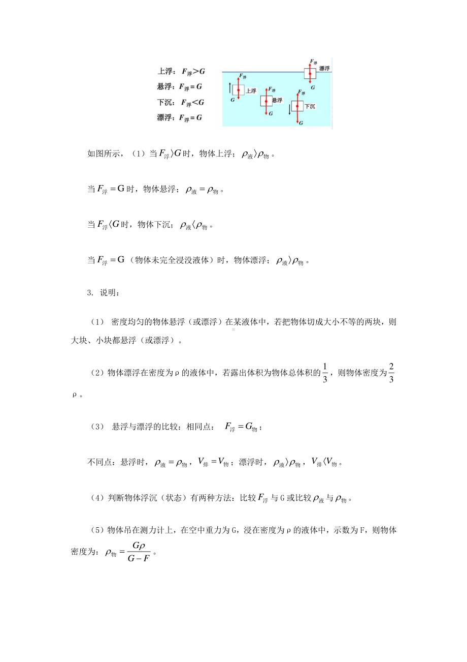 2022年九年级物理辅导讲义与练习：专题12 浮力（学生版+解析版）.docx_第2页