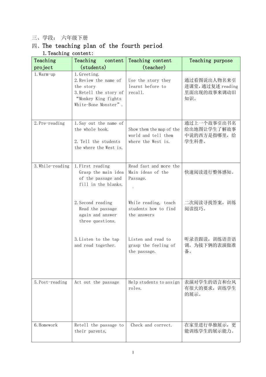 （广东）粤人版六年级下册-Unit 6 Feeling Fun-Lesson 4-教案、教学设计--(配套课件编号：7071e).doc_第1页