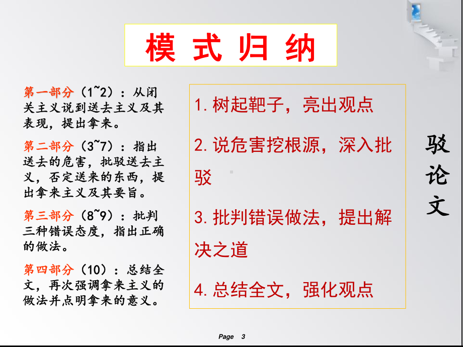 (2020)统编版高中语文必修上册《拿来主义》的驳论式写作 课件ppt（15张PPT）.ppt_第3页