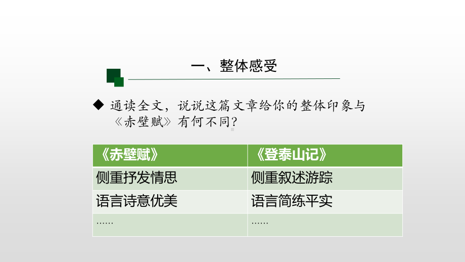 （新教材）16-2《登泰山记》课件ppt—高中语文统编版（2020）必修上册(共23张PPT).pptx_第3页