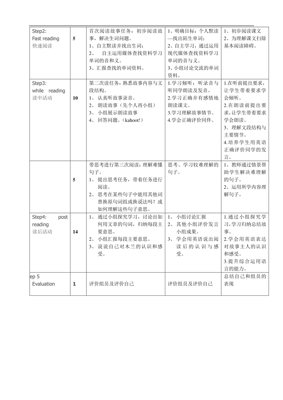 （广东）粤人版六年级下册-Review 2-Lesson 2-教案、教学设计--(配套课件编号：8020c).doc_第2页