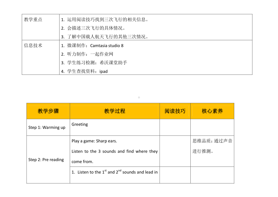 （广东）粤人版六年级下册-Unit 2 A Magic Day-Lesson 5-教案、教学设计--(配套课件编号：c1e6f).docx_第2页