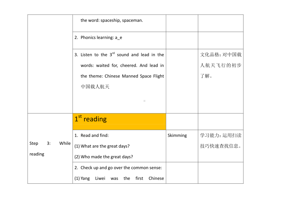 （广东）粤人版六年级下册-Unit 2 A Magic Day-Lesson 5-教案、教学设计--(配套课件编号：c1e6f).docx_第3页