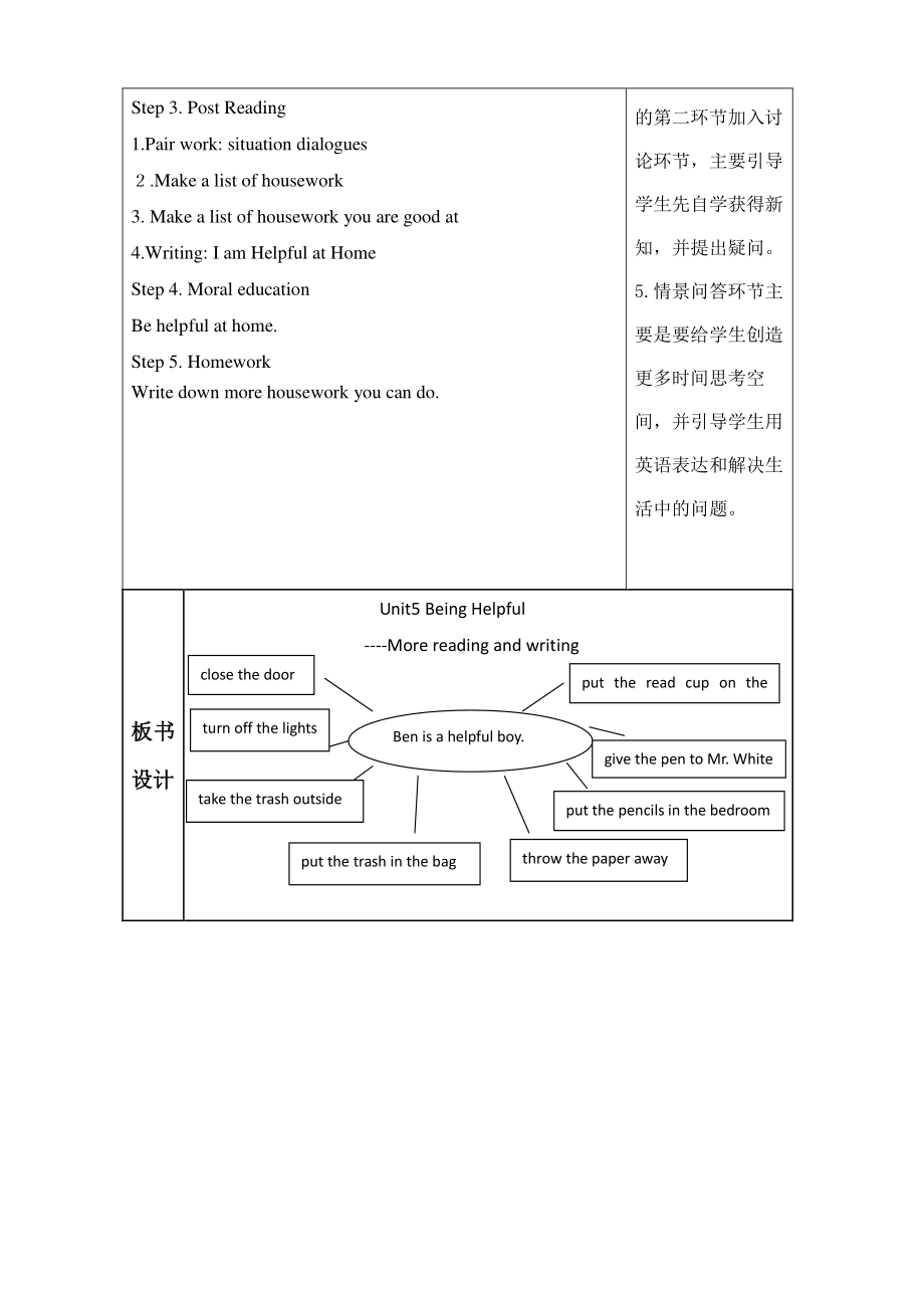 （广东）粤人版六年级下册-Unit 5 Being Helpful-Lesson 6-教案、教学设计-市级优课-(配套课件编号：e0231).doc_第3页