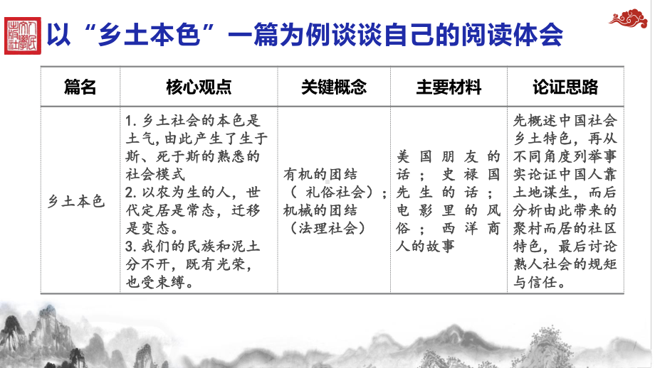 (2020)统编版必修上册第五单元《乡土中国》第1篇《乡土本色》课件ppt（14张PPT）.pptx_第3页