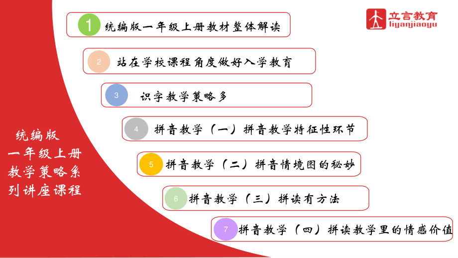 邢淑红：统编版一二年级上册教材整体解读0718.pptx_第2页