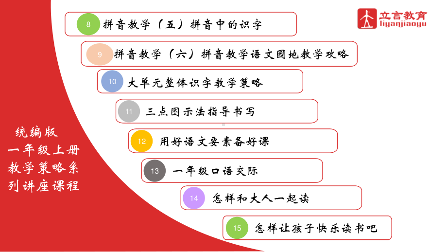 邢淑红：统编版一二年级上册教材整体解读0718.pptx_第3页