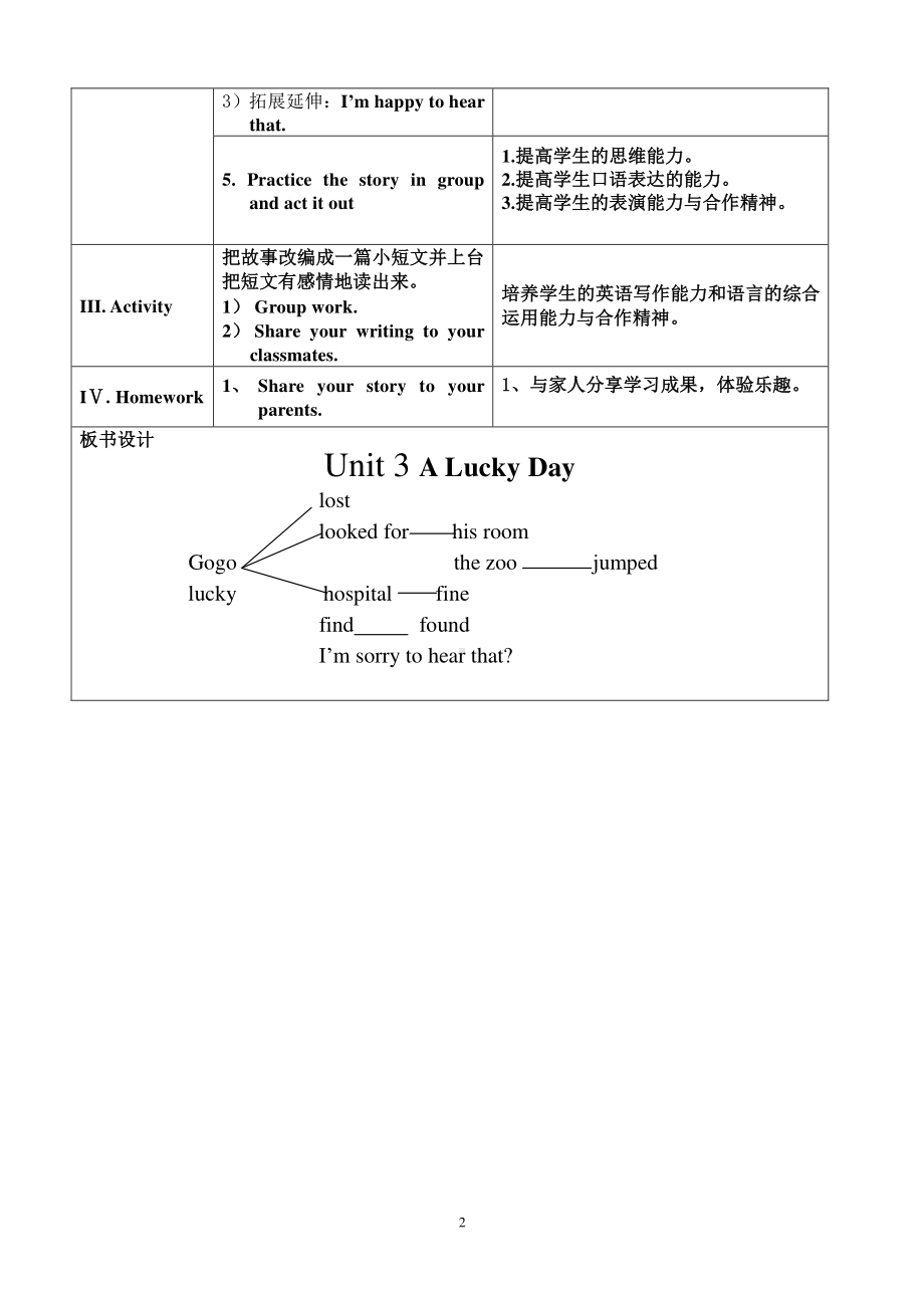 （广东）粤人版六年级下册-Unit 3 A Lucky Day-Lesson 2-教案、教学设计--(配套课件编号：327d7).doc_第2页