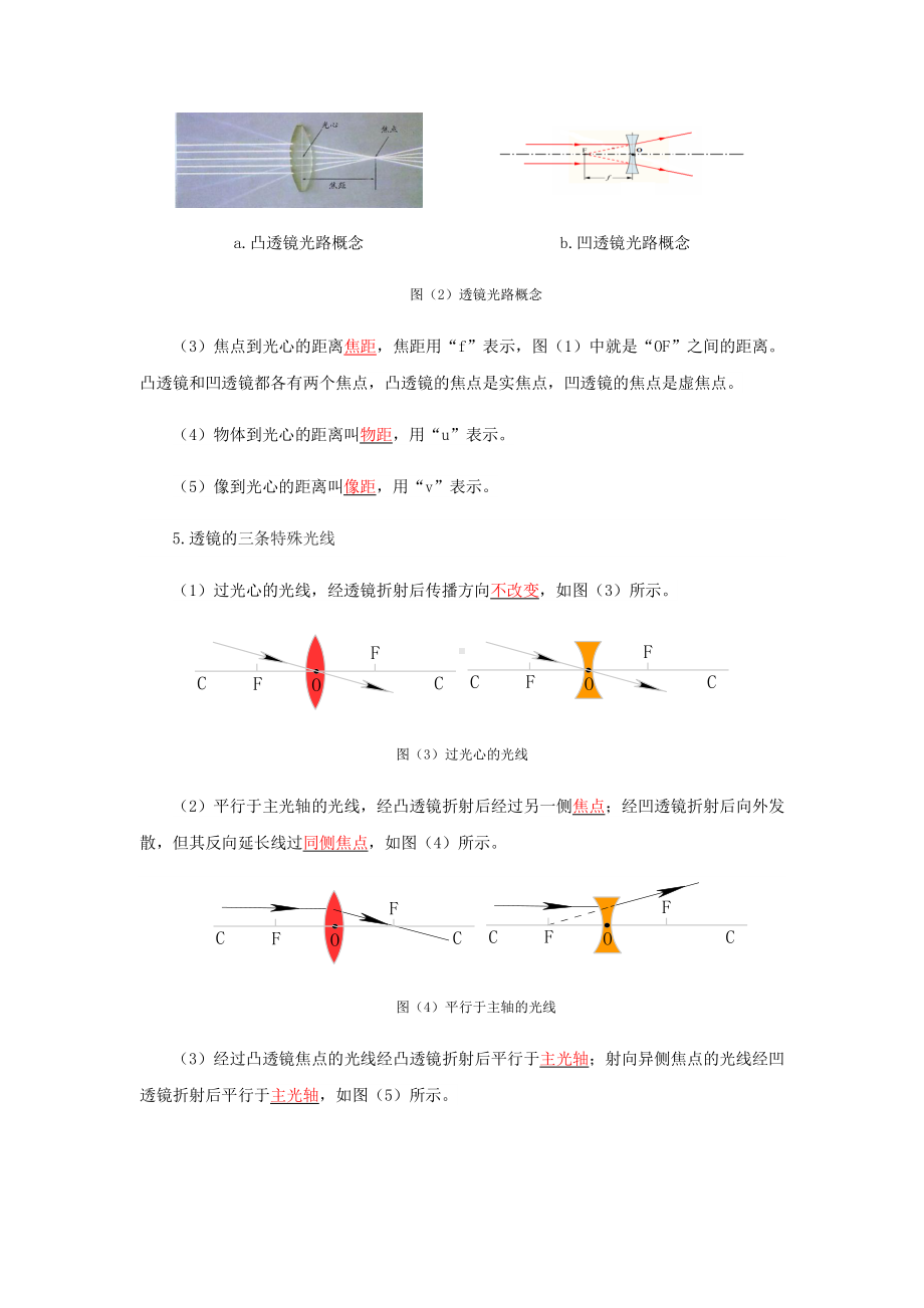 2022年九年级物理辅导讲义与练习：专题03 透镜成像及应用（学生版+解析版）.docx_第2页