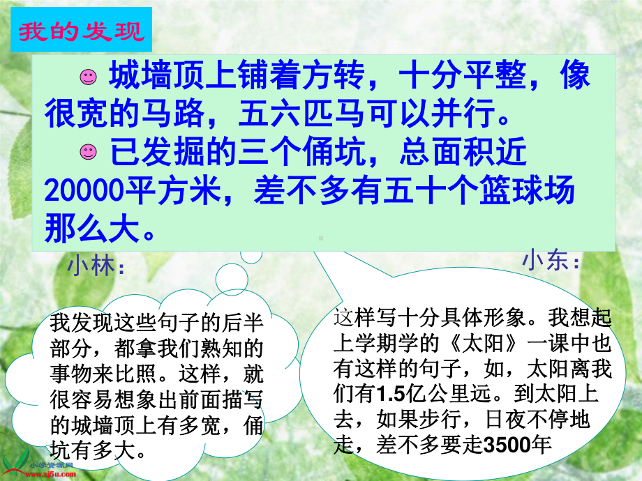 (人教新课标)四年级语文上册课件-语文园地五-1.ppt_第2页