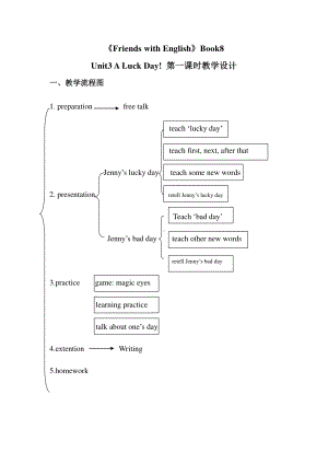 （广东）粤人版六年级下册-Unit 3 A Lucky Day-Lesson 1-教案、教学设计--(配套课件编号：70cdd).doc