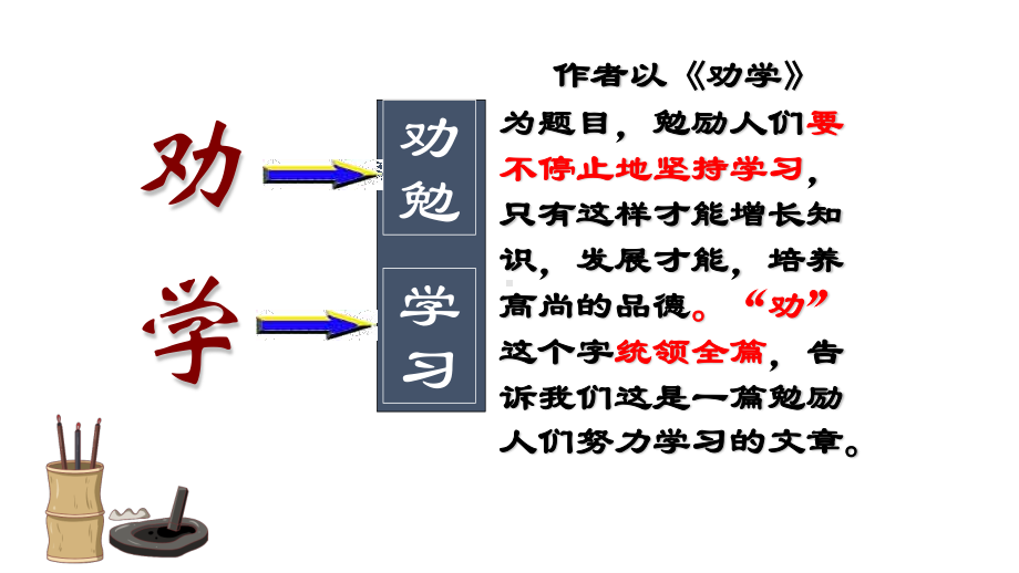 （新教材）10 劝学 课件ppt—高中语文统编版（2020）必修上册.pptx_第3页