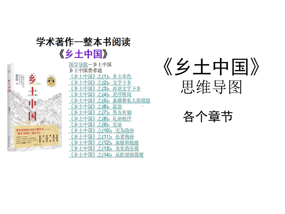 (2020)统编版高中语文必修上册《乡土中国》整本书阅读思维导图 课件ppt（15张PPT）.ppt_第1页