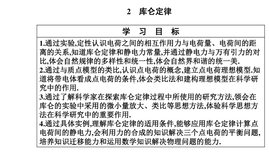 （新教材）人教版高中物理必修第三册课件：9.2 库仑定律 .pptx_第2页