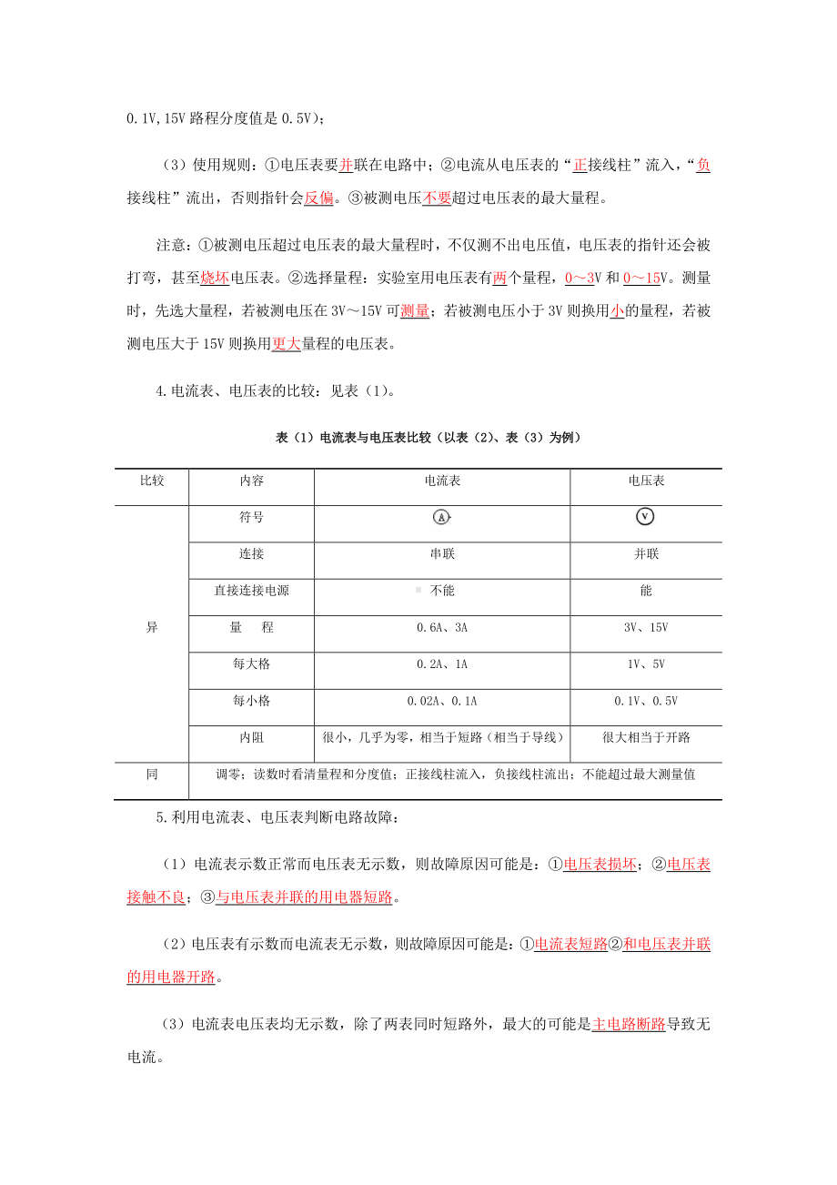 2022年九年级物理辅导讲义与练习：专题16 电压和电阻（学生版+解析版）.docx_第2页