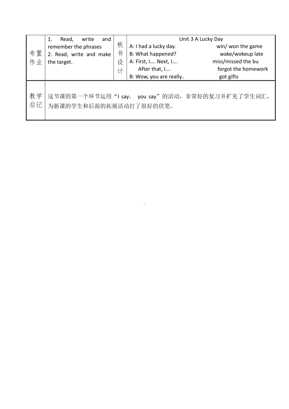 （广东）粤人版六年级下册-Unit 2 A Magic Day-Lesson 2-教案、教学设计--(配套课件编号：02e23).docx_第2页