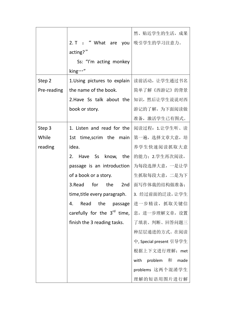 （广东）粤人版六年级下册-Unit 6 Feeling Fun-Lesson 6-教案、教学设计-市级优课-(配套课件编号：603a6).docx_第2页