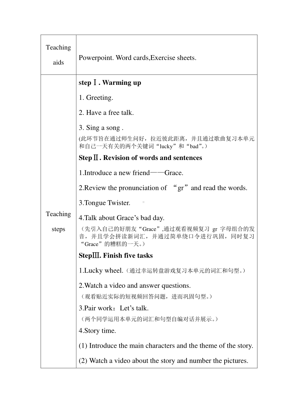 （广东）粤人版六年级下册-Unit 3 A Lucky Day-Lesson 6-教案、教学设计-市级优课-(配套课件编号：81203).doc_第2页