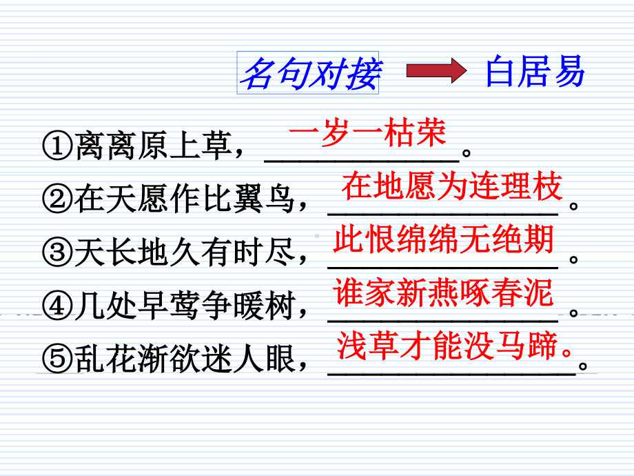 (2020)统编版高一语文上《琵琶行》课件ppt（20张PPT）.pptx_第3页