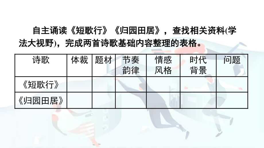 高中语文统编版( 2020 )必修上册 7《短歌行》课件ppt113张.ppt_第2页