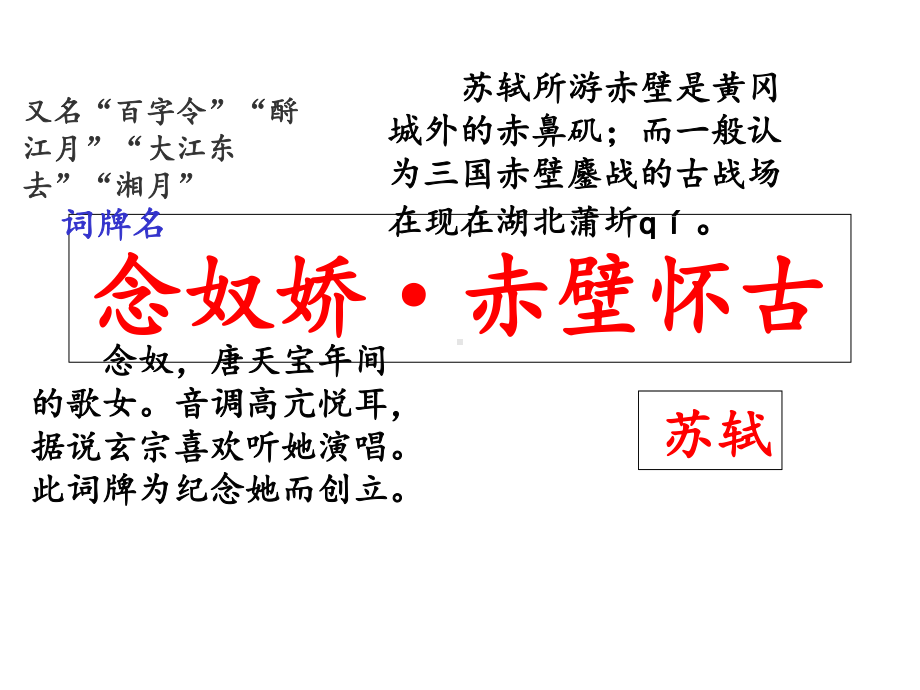 （新教材）9《念奴娇·赤壁怀古》 课件ppt—2020年秋统编版必修上册语文.ppt_第2页