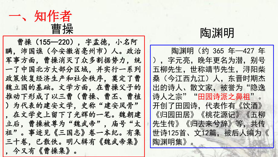 高中语文统编版( 2020 )必修上册 7《短歌行》《归园田居》 群文阅读 （课件ppt26张）.pptx_第3页