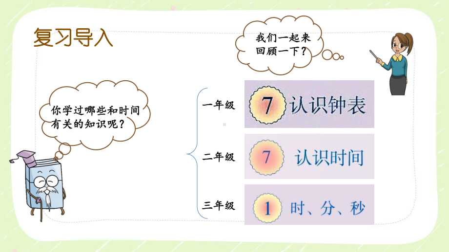 人教版三年级数学下册第九单元《期末总复习》全部课件（共8课时）.pptx_第2页