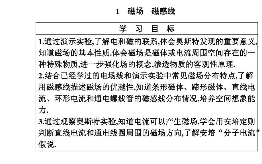 （新教材）人教版高中物理必修第三册课件：13.1 磁场　磁感线 .pptx_第2页