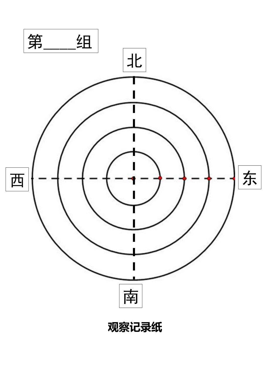 2021新教科版（三下）科学3.2 阳光下物体的影子（ppt课件+教案+练习+视频素材）.rar