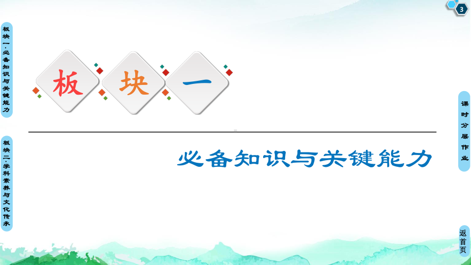 （新教材） 第2单元 6　芣苢　插秧歌 课件ppt—2020年秋高中语文统编版（2020）上册(共63张PPT).ppt_第3页