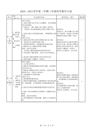 2020—2021南京苏教版三年级科学下册教学计划.xlsx