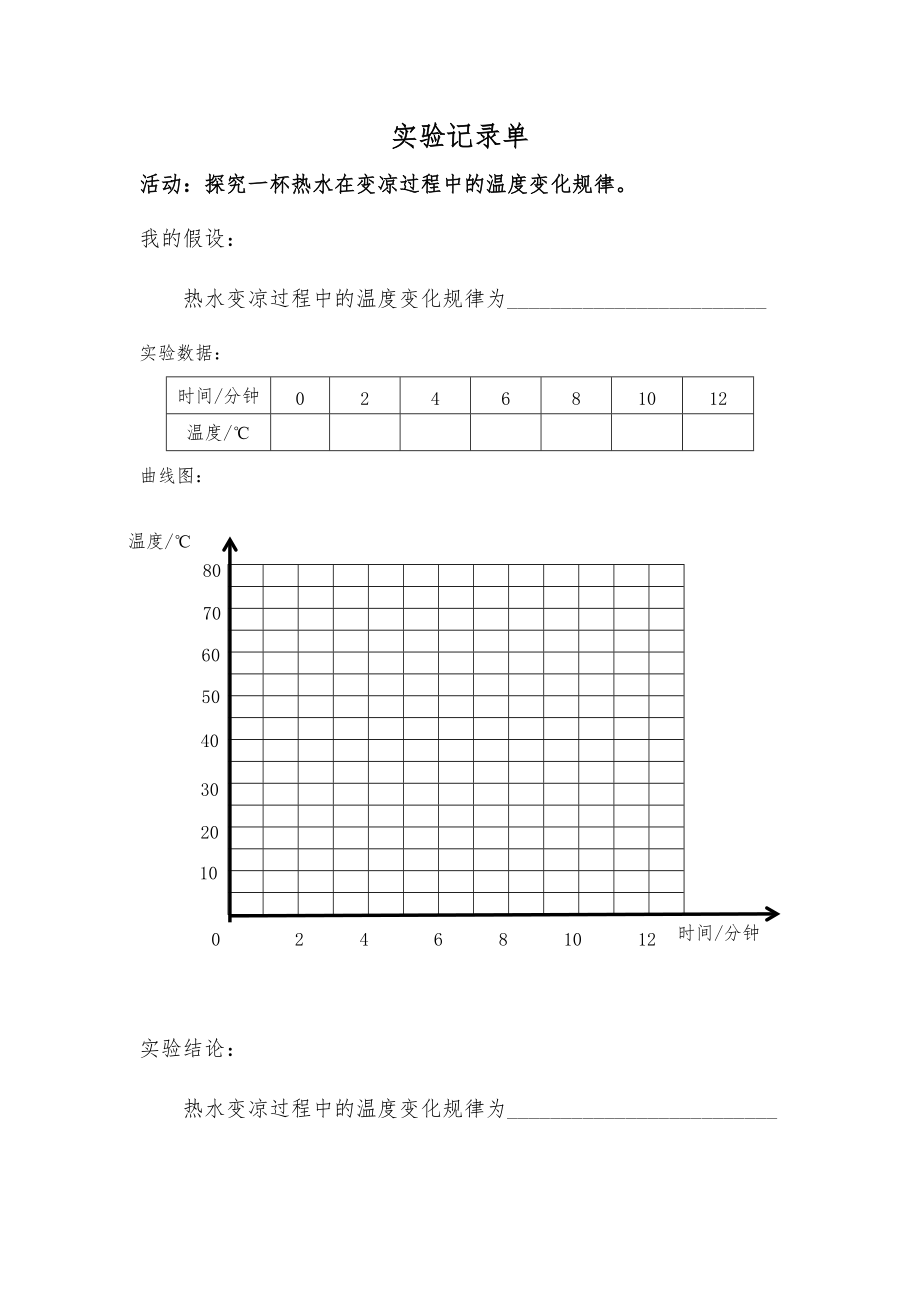 2021新苏教版四年级下册科学 1.冷热与温度（ppt课件+教案+实验记录单+视频素材）.rar