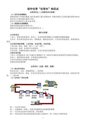 初中化学“化学水”知识点整理（常考）.docx